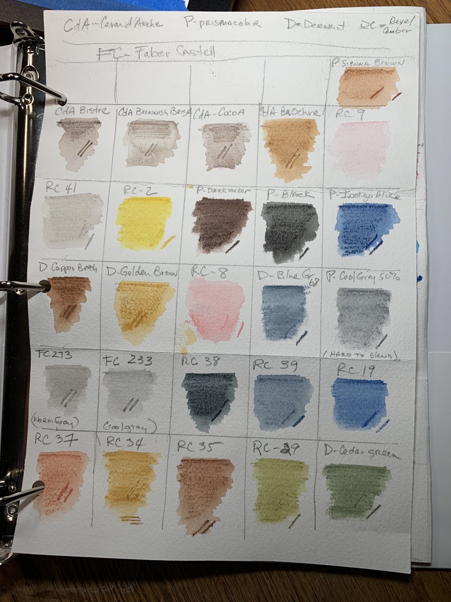 Watercolor Pencil Color Chart 9463